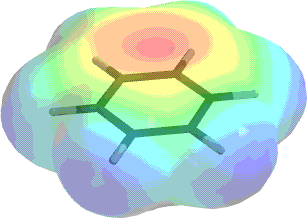 Benzene Electron Density